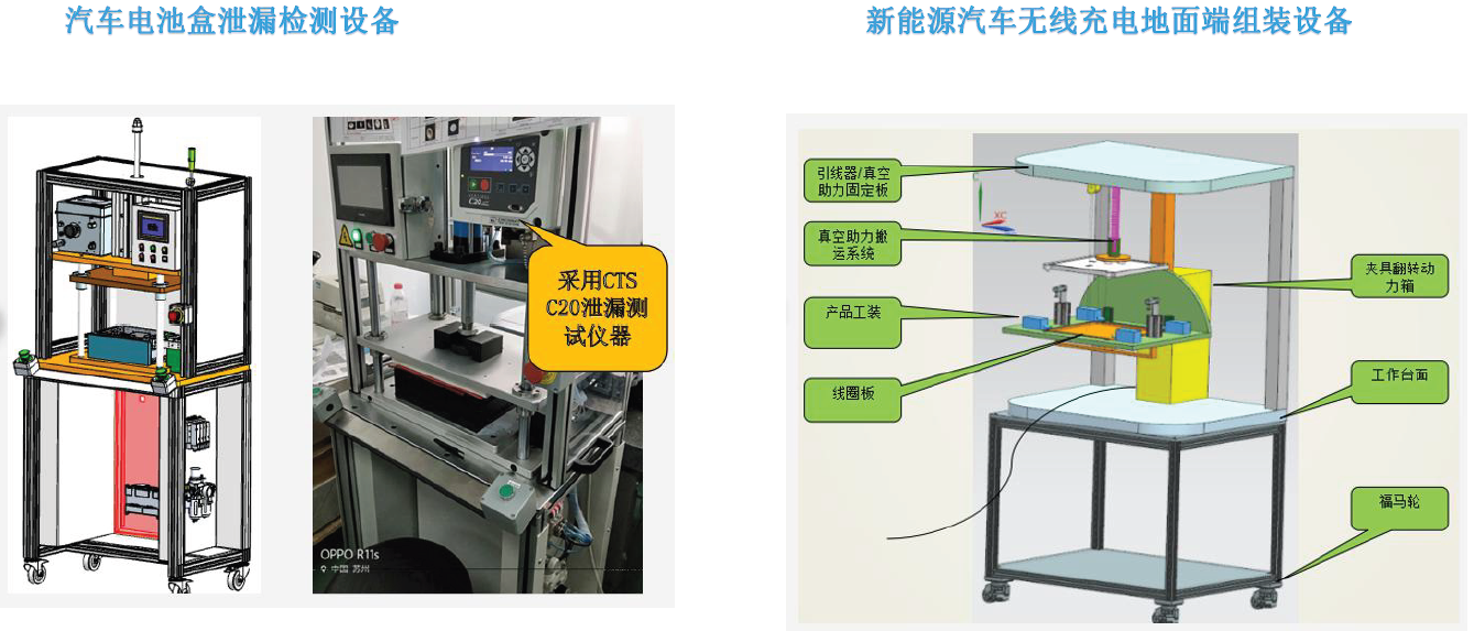 Automated weight verification system